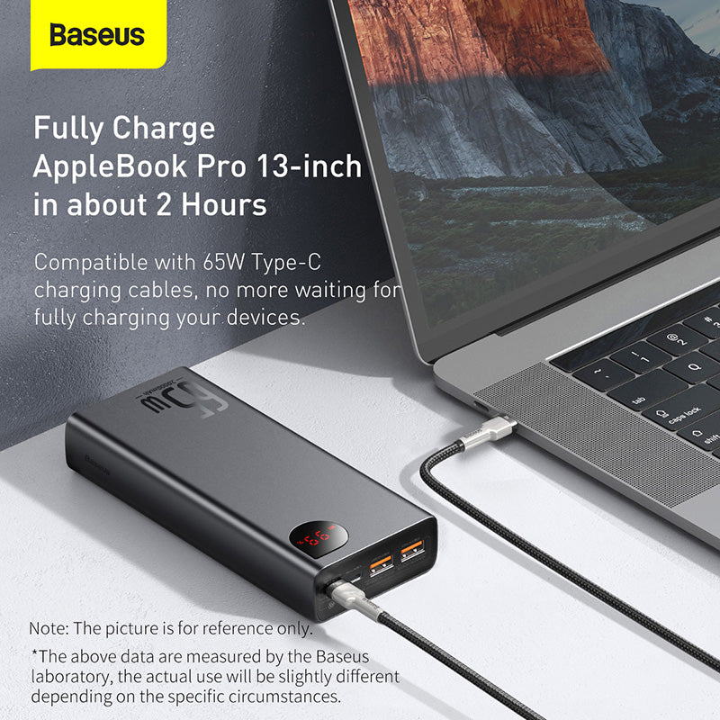 BASEUS Power Bank 20000MAH 65W- PPIMDA-D01