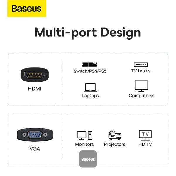 L'adaptateur Baseus HDMI vers VGA Noir (WKQX010001)