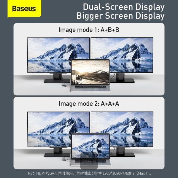Baseus Adapteur 9 en 1 USB C Hub avec HDMI 4K Power Delivery pour MacBook Pro, Surface Pro, iPad Pro et Autres appareils de type C – CAHUB-CU0G