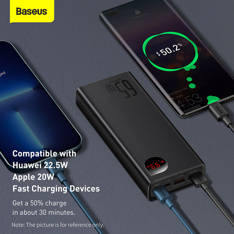 BASEUS Power Bank 20000MAH 65W- PPIMDA-D01