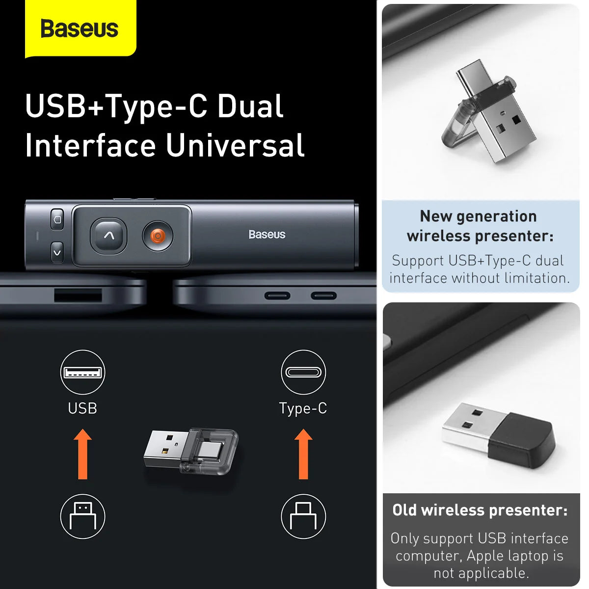 BASEUS ORANGE DOT WIRELESS PRESENTER-  Télécommande de Présentation Sans Fil - ACFYB-0G - GREY