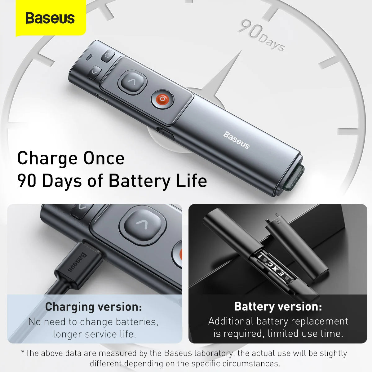 BASEUS ORANGE DOT WIRELESS PRESENTER-  Télécommande de Présentation Sans Fil - ACFYB-0G - GREY