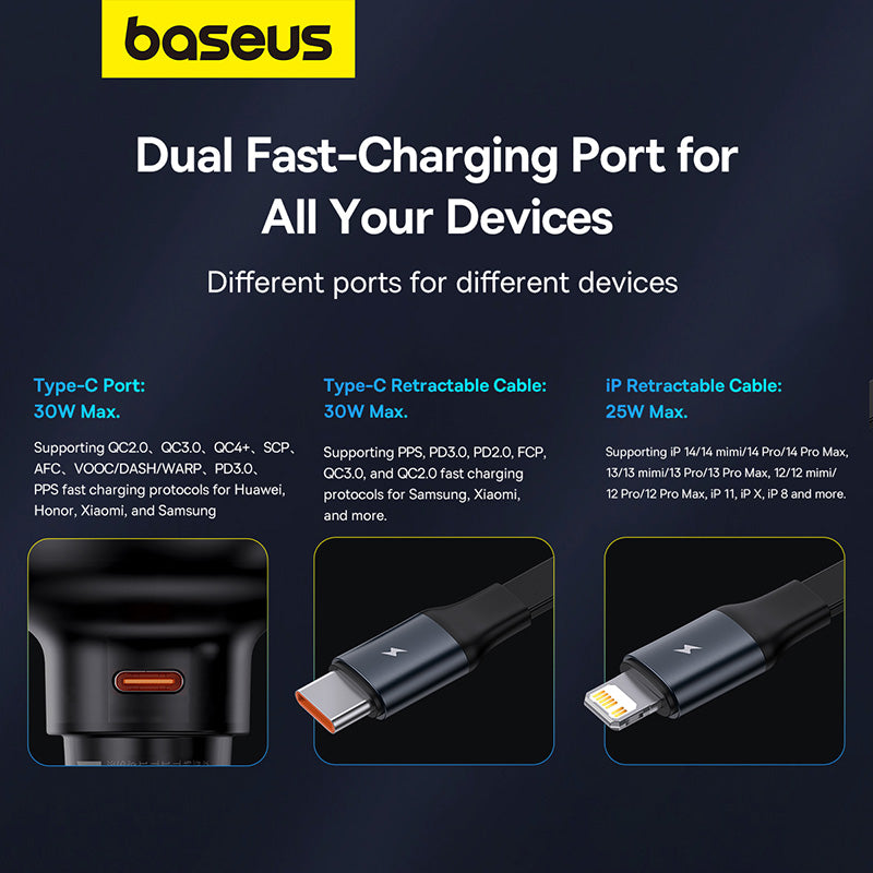 Baseus Enjoyment Pro Chargeur Voiture 55W avec Câbles iPhone Rétractables et Port USB‑C-C00057803111‑00