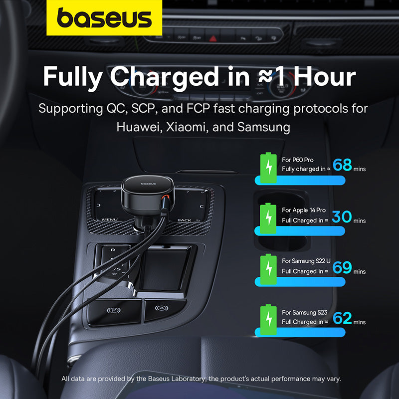 Baseus Enjoyment Pro Chargeur Voiture 55W avec Câbles iPhone Rétractables et Port USB‑C-C00057803111‑00