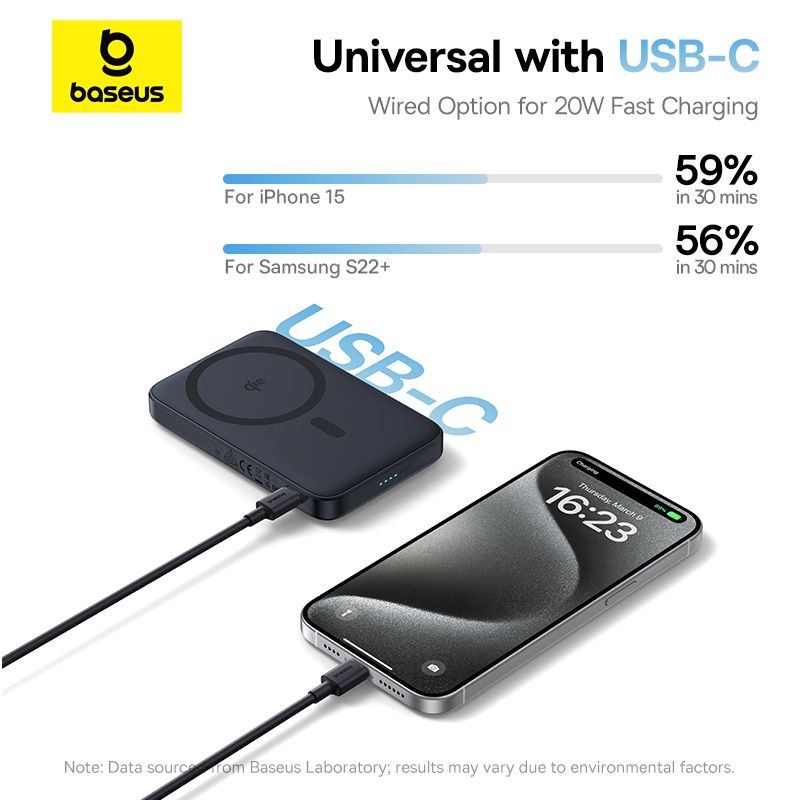 Baseus Power Bank Magnétique ( PicoGo ) Qi2 5000mAh 20W avec Support Rotatif – Noir – (P10076802123-00)