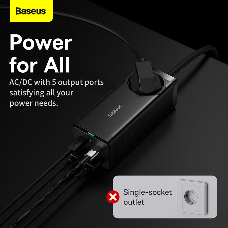 Baseus GaN3 Pro Multiprise de Bureau AC + 2USB + 2USB-C 100W – PSZM000401