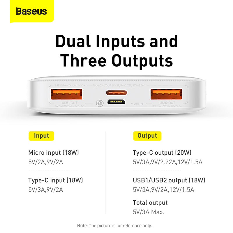 Baseus Power Bank 10000mAh 20W charge rapide à affichage numérique – PPBD050502