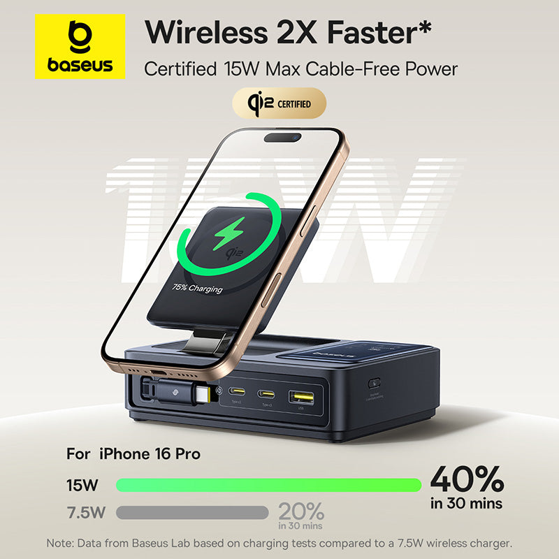 Station de charge 5‑en‑1 avec 3C+U 140W UK (P10178800123‑00)