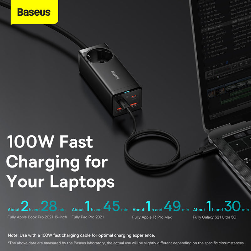 Baseus GaN3 Pro Multiprise de Bureau AC + 2USB + 2USB-C 100W – PSZM000401