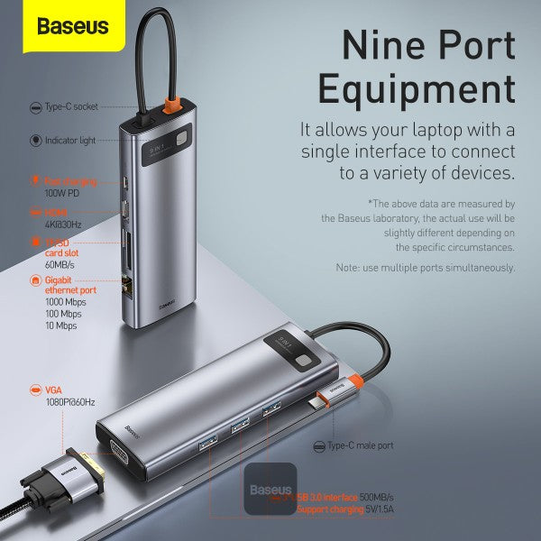 Baseus Adapteur 9 en 1 USB C Hub avec HDMI 4K Power Delivery pour MacBook Pro, Surface Pro, iPad Pro et Autres appareils de type C – CAHUB-CU0G