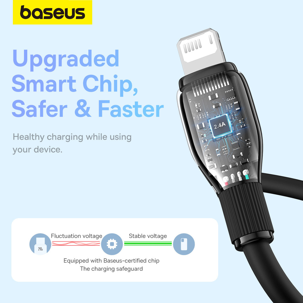 Baseus Pudding Series Câble de Charge 1.2m USB vers Lightning 2.4A –  ( P10355700111-B1 )