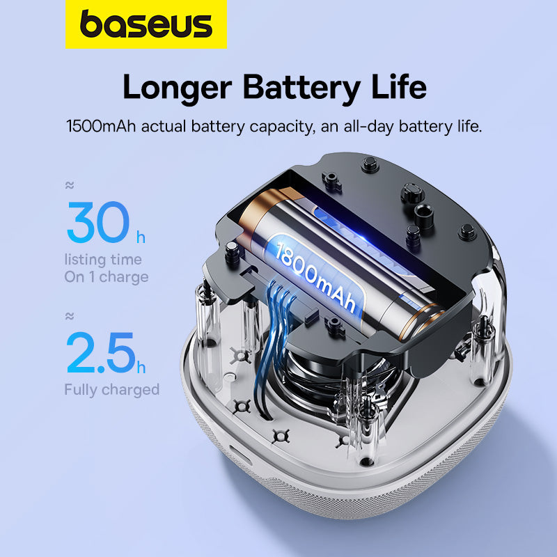 Baseus Enceinte Bluetooth Sans Fil haut parleur   – Blanc (A20050500211-00)