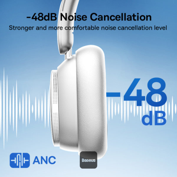 Baseus Bowie H1 Pro Casque Sans Fil avec Réduction de Bruit Active Moon White – ( A00050601213-00 )