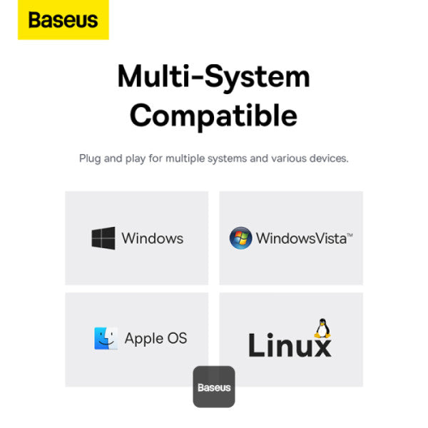 Baseus Adaptateur Hub USB 4 en 1 / USB-C vers USB 3.0 Gris (B0005280A813-03)