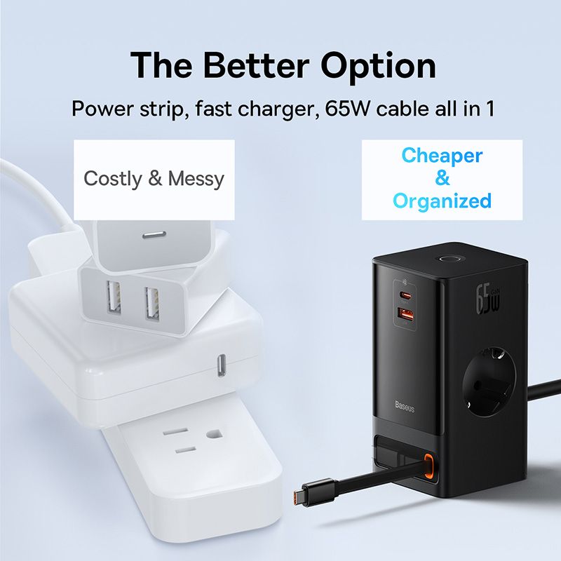 Chargeur Baseus  2AC+1U+1C+Retractable-C 65W with 1.5m EU Black-pslr000301