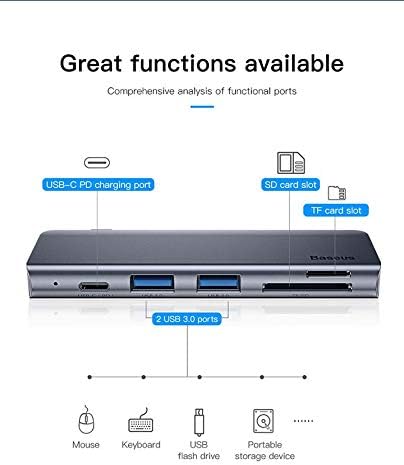 Baseus Adapteur Hub USB-C 5en1 CAHUB-K0G