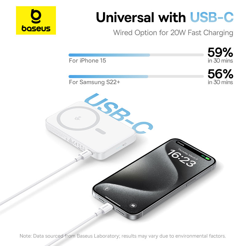 Baseus PicoGo Power Bank Magnétique Qi2 5000mAh 20W avec Support Rotatif – Blanc – P10076800213-01