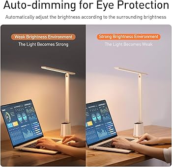 Lampe de bureau de lecture/ pliable rechargeable  BASEUS – COULEUR BLANC-DGZG-02