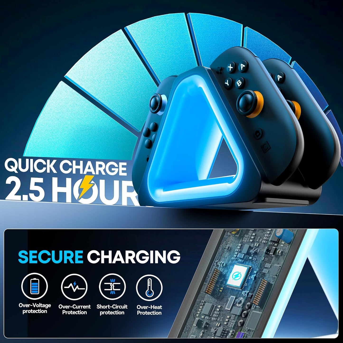 Station de Charge pour Manettes Switch 2 – Dock de Chargement pour 4 Joy-Con – Éclairage RGB 7 Modes – Charge Rapide 2,5 Heures – Indicateurs LED – Câble USB Inclus