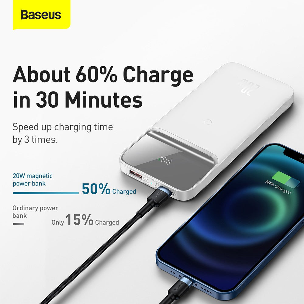 Baseus Magnetic Power Bank 20W 10000mAh - Blanc-PPCX010202