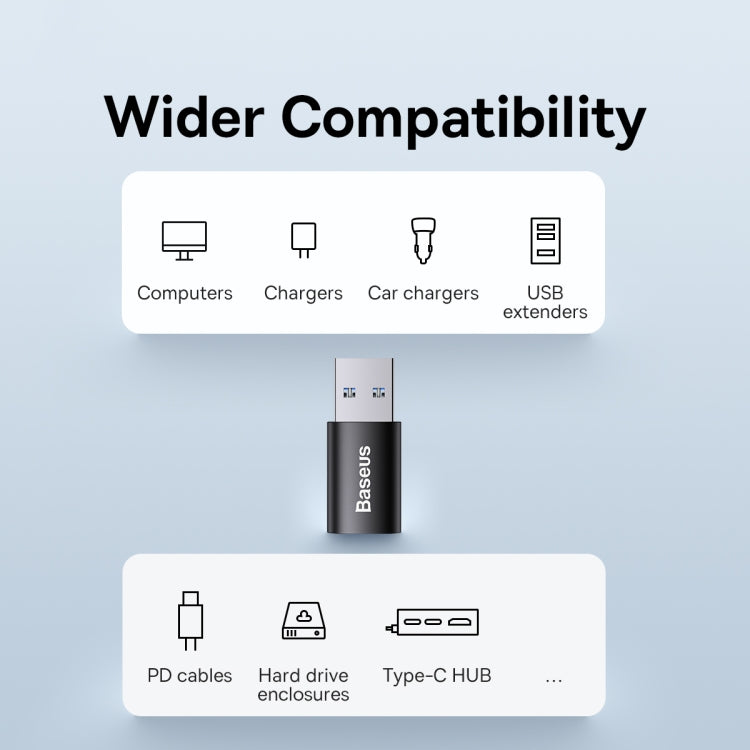 Baseus Adaptateur USB 3.1 Mâle vers Mini OTG Femelle Type-C – ZJJQ000101