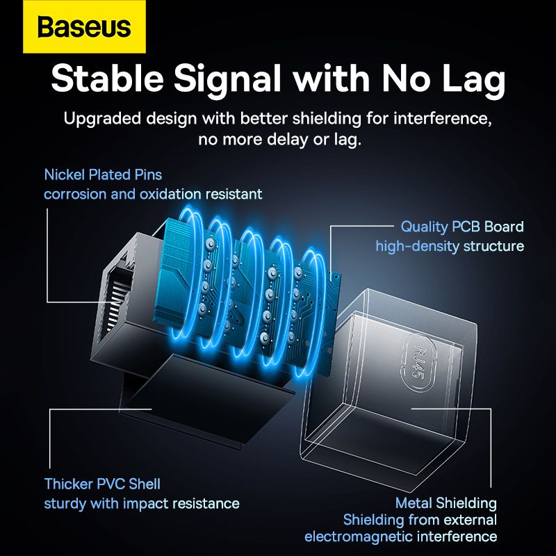 Baseus AirJoy Series Connecteur RJ45 pour Câble Réseau – B00131100111-01