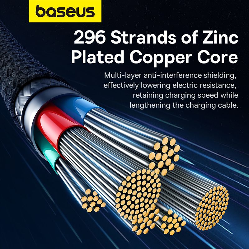 Baseus Câble 100W Fibre Braiding 2m Type-C vers Type-C – P10355800111-01