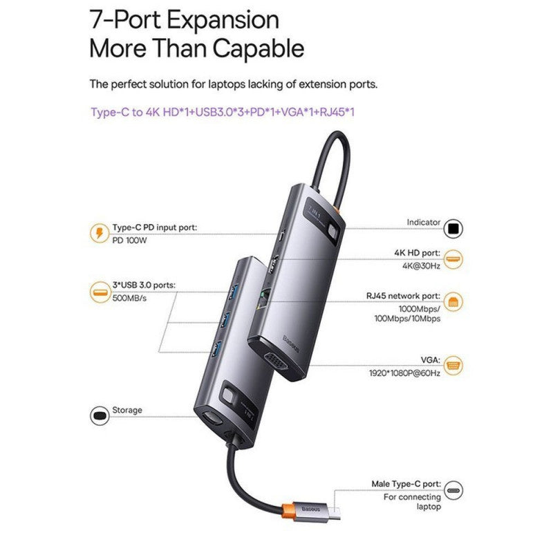 HUB Baseus Metal Gleam Multifunctional 7-in-1 (Type-C to HDMI+3xUSB3.0+PD+VGA+RJ45) Gray (WKWG040013)