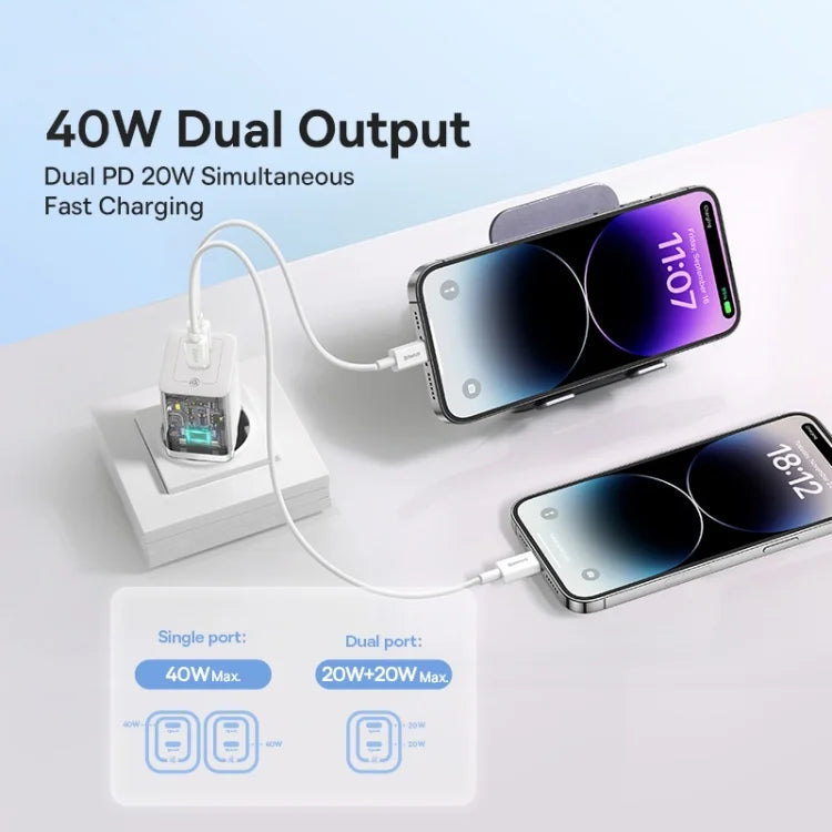Baseus Gan5 pro Fast Charger C+C 40W EU Blanc (CCGP180102)