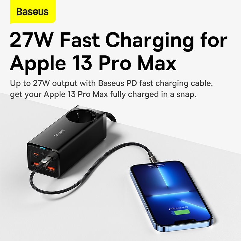 Baseus GaN3 Pro Multiprise de Bureau AC + 2USB + 2USB-C 100W – PSZM000401
