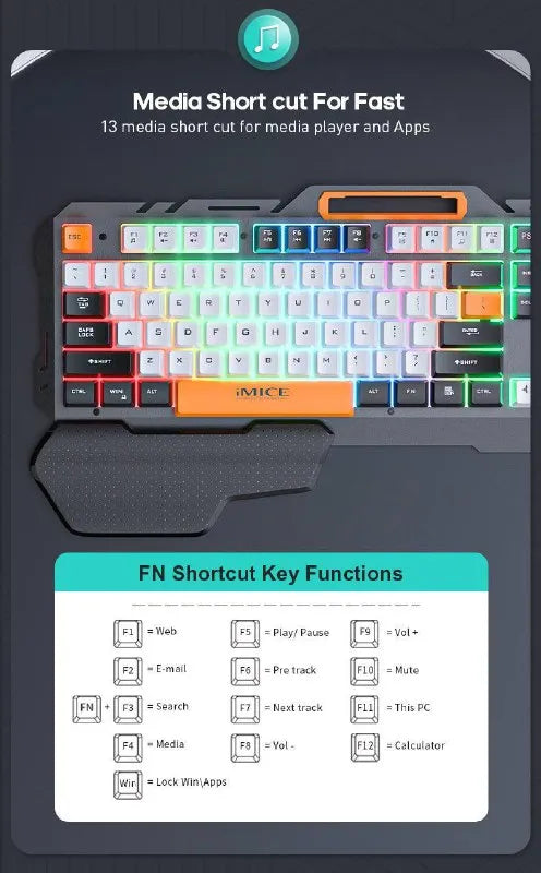 iMICE GK-450 Pro Ensemble Gaming 4-en-1 Complet – Clavier, Souris, Casque et Tapis, pour Expérience de Jeu Immersive
