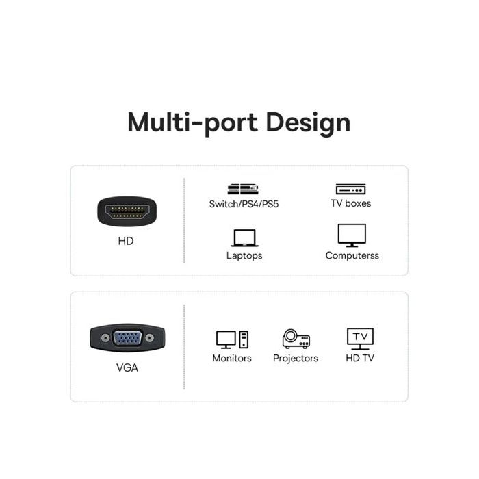 Adaptateur convertisseur Baseus HDMI - VGA (WKQX010001) noir