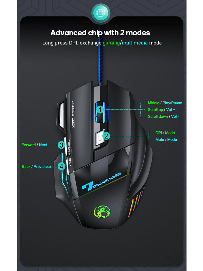 Kit Gaming 4 en 1 MICE GK-450 Filaire – Clavier Suspendu Lumineux, Souris PUBG, Casque Audio, Tapis de Souris