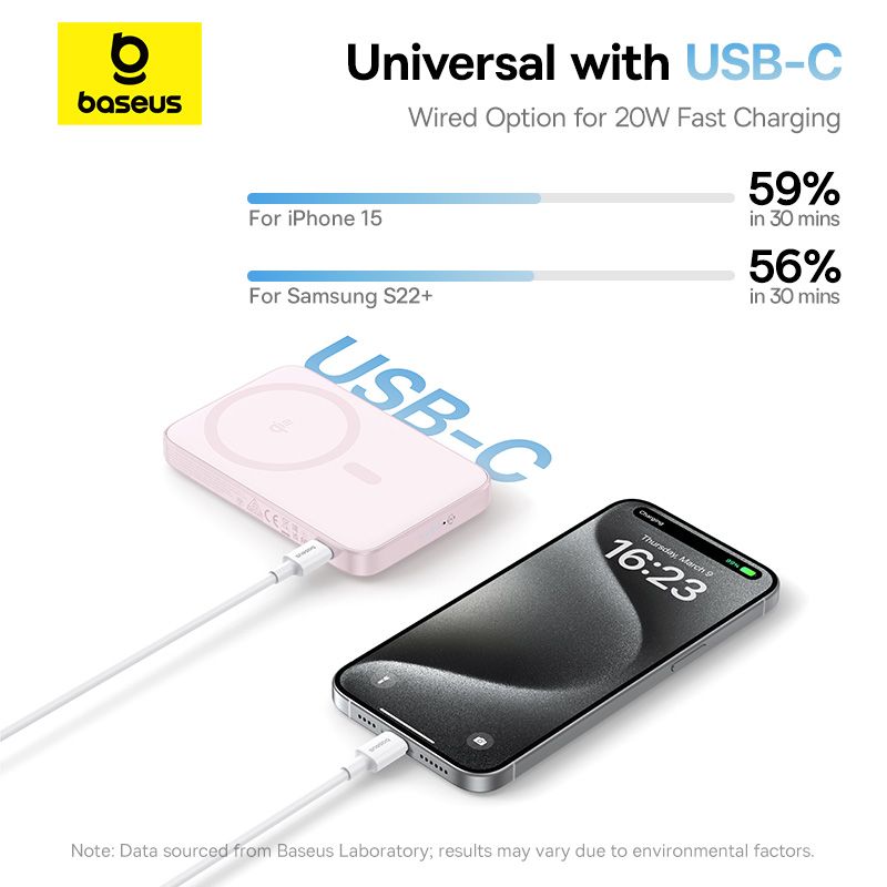 Baseus PicoGo Power Bank Magnétique Qi2 5000mAh 20W avec Support Rotatif – PINK– P10076800413-00